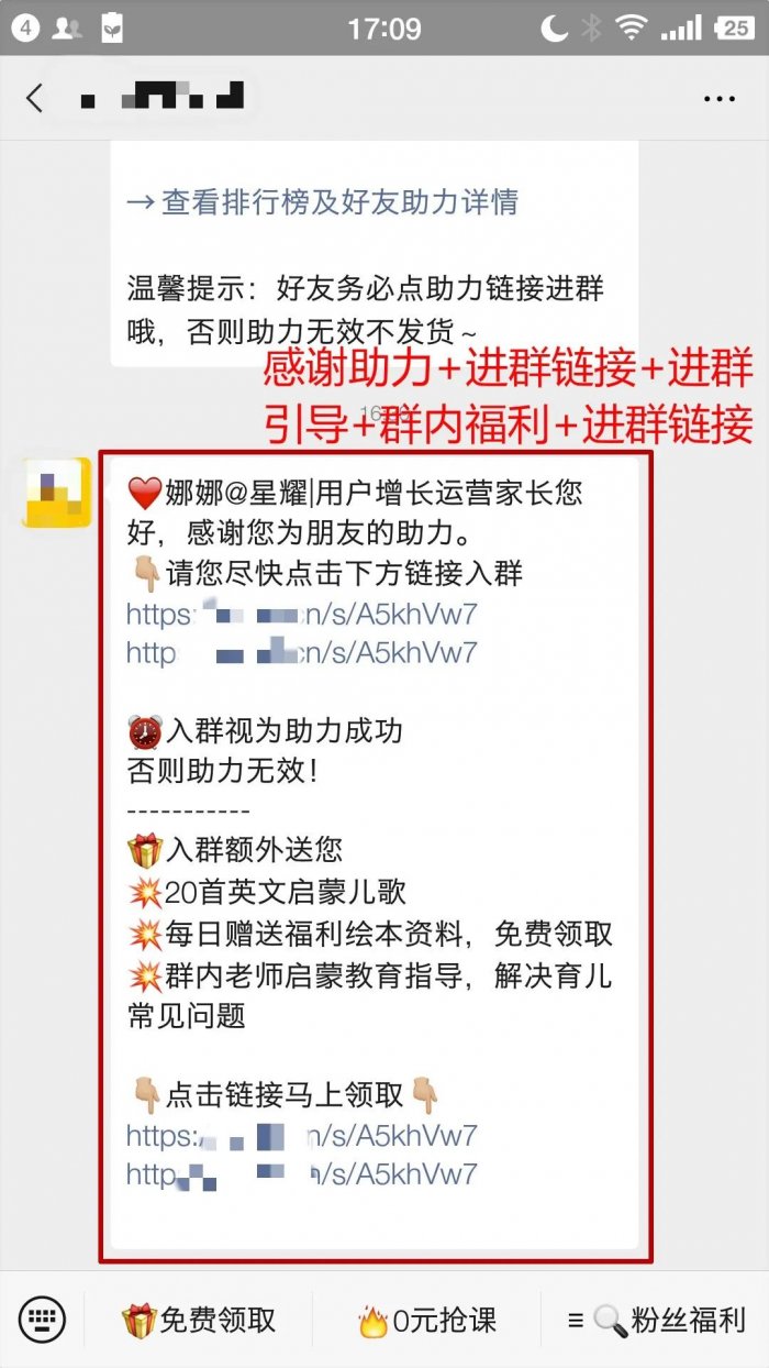 鳥哥筆記,活動運營,sherowin,裂變,復盤,案例分析,活動策劃,活動案例