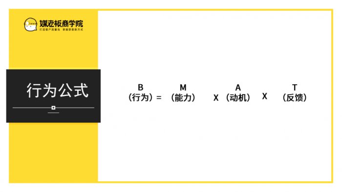 鳥哥筆記,用戶運(yùn)營,志忠,品牌,裂變,營銷,品牌,用戶增長(zhǎng),用戶運(yùn)營