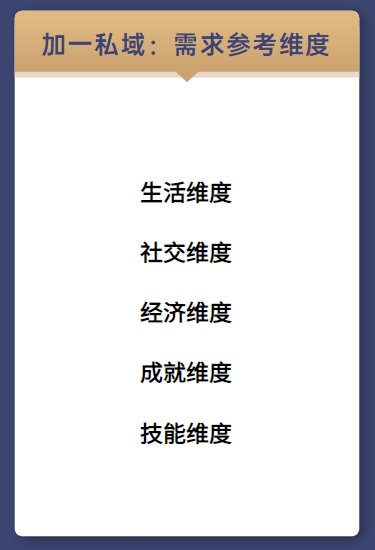 鳥哥筆記,活動運營,陽俊orlo,案例分析,活動策劃,活動案例,活動總結