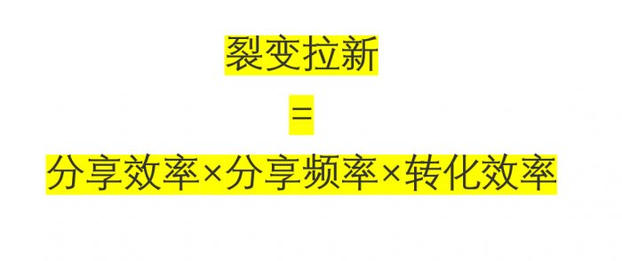 鳥哥筆記,用戶運營,菜大媽,拉新,拉新,裂變,營銷