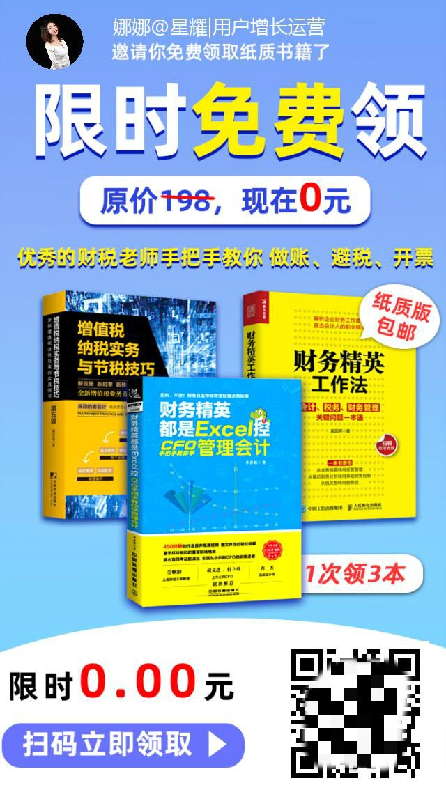 鳥哥筆記,活動運營,sherowin,裂變,復盤,案例分析,活動策劃,活動案例