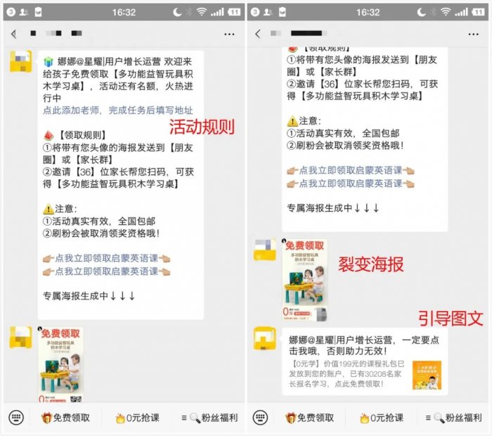 鳥哥筆記,活動運營,sherowin,裂變,復盤,案例分析,活動策劃,活動案例
