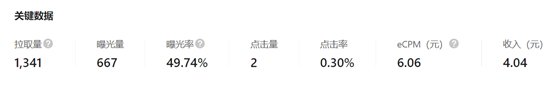 鳥哥筆記,數(shù)據(jù)運營,蝦殼可樂,策略,思維,數(shù)據(jù)指標(biāo),數(shù)據(jù)分析