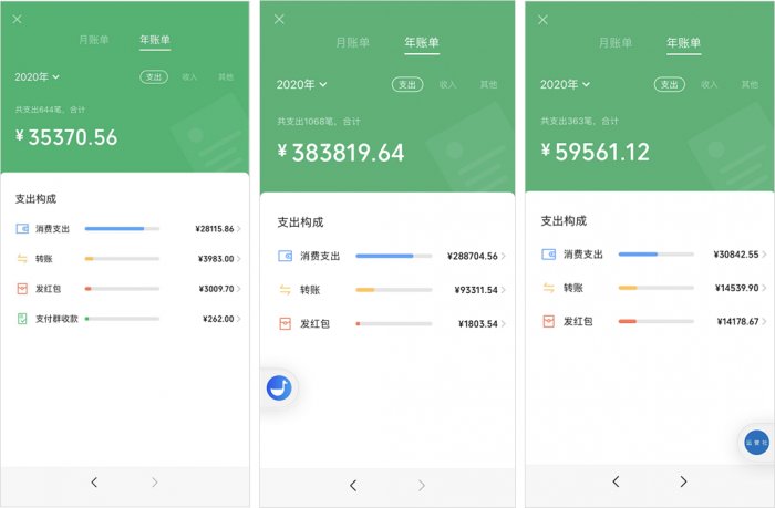 鳥哥筆記,新媒體運營,運營研究社,微信視頻號,話題標簽,總結,公眾號