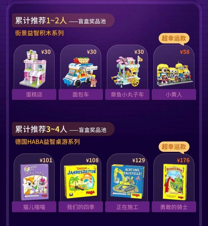 鳥哥筆記,活動運營,馬俑依舊為你等待,裂變,案例分析,活動案例