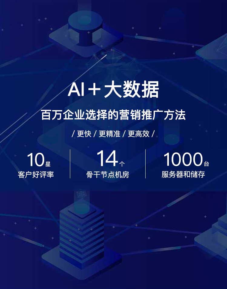 AI智能營銷軟件全面賦能“中國智造”蝶變進(jìn)行時(shí)。