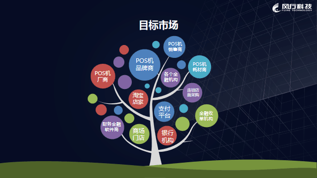 1559033181139336.png 二維碼POS機物聯卡 (7).png