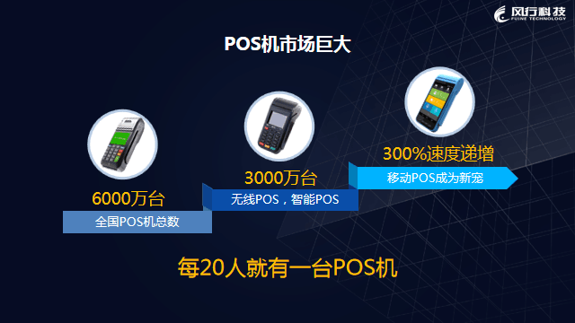 1558939664136333.png 二維碼POS機物聯卡 (3).png