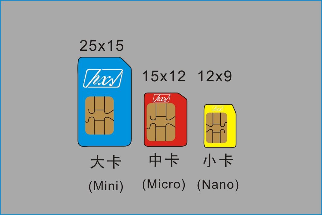 1610462247760930.jpg 2020年的物聯(lián)網(wǎng)卡為何如何火爆?