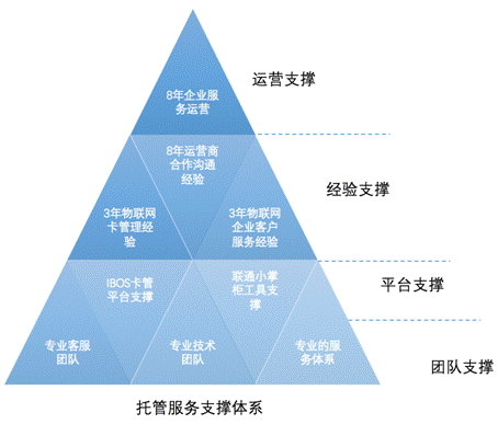 1534484931983534.gif image003.gif