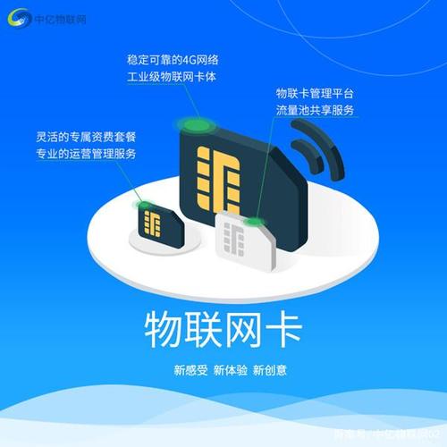 物聯網卡可以用于熱點嗎？