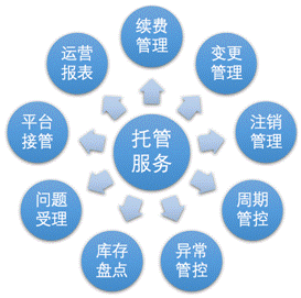 1534484860825650.gif image001.gif
