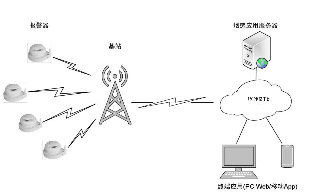 1540275799856934.png QQ截圖20181023142242.png
