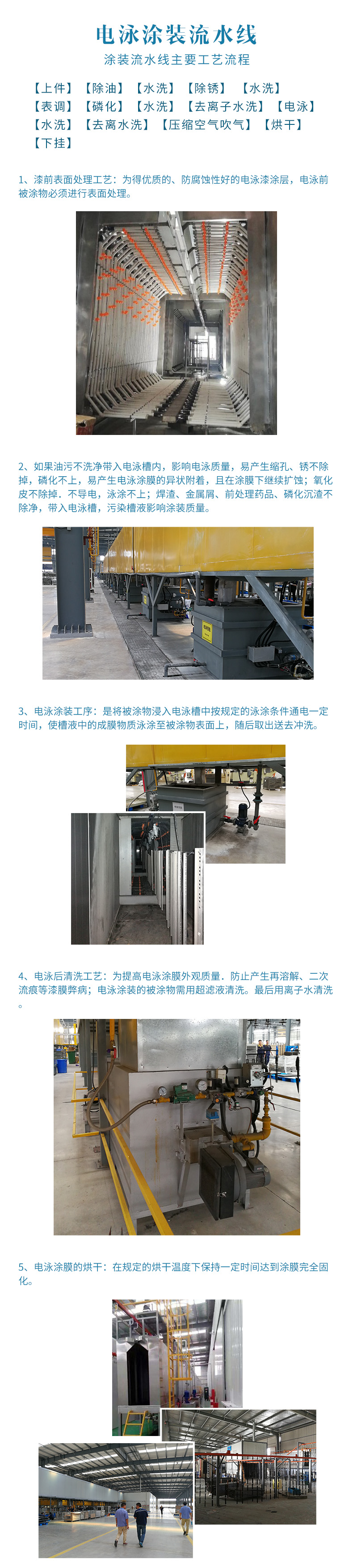 涂裝設(shè)備，噴塑設(shè)備，噴涂機，粉末涂裝設(shè)備，油漆噴涂設(shè)備