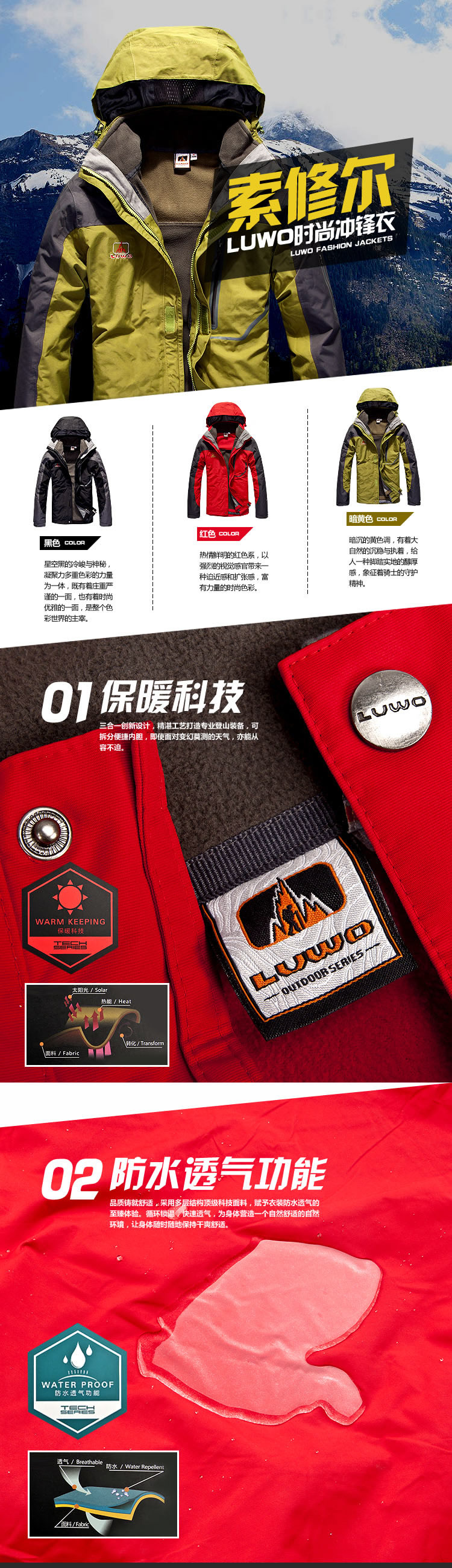防靜電冬裝時尚沖鋒衣防寒服詳情