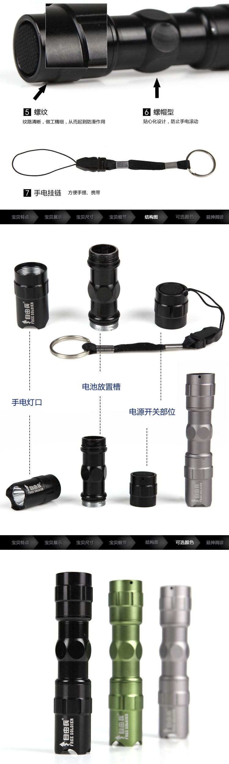 強光手電筒進口LED手電詳情