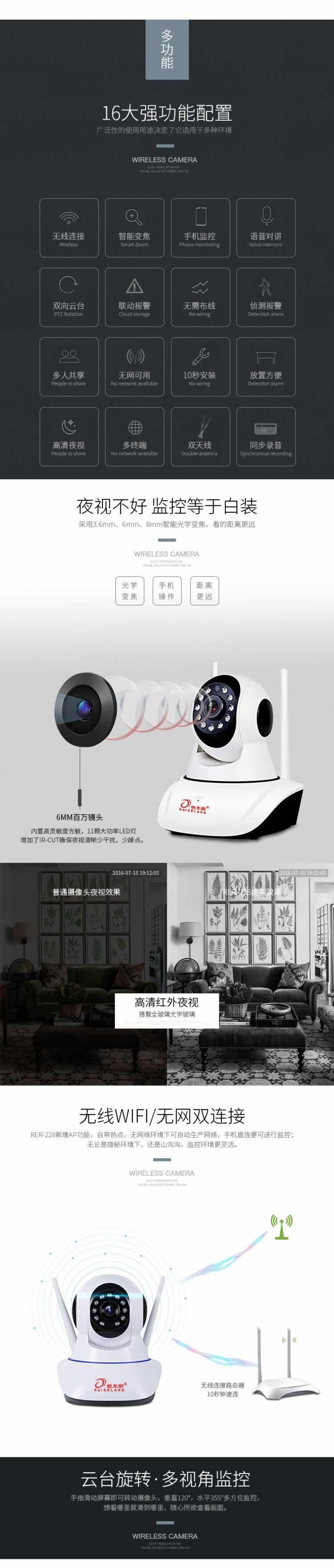 警報監(jiān)控高清網(wǎng)絡(luò)攝像頭描述