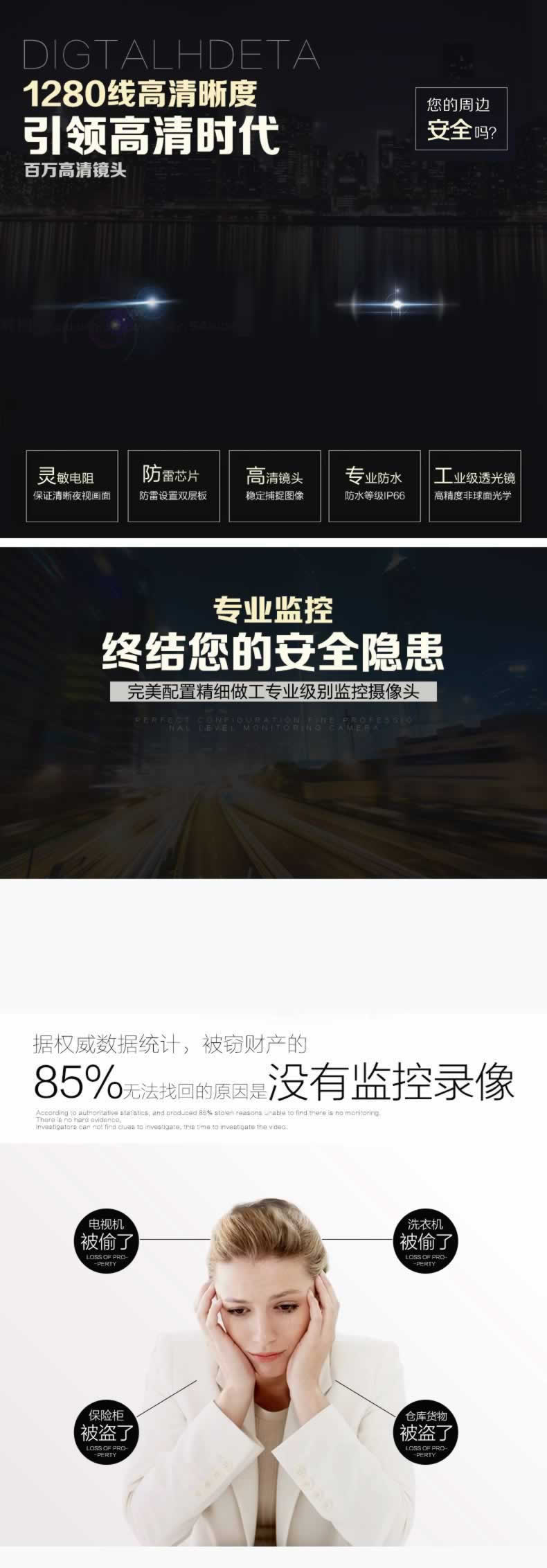 百萬高清攝像頭監控錄像設備詳情