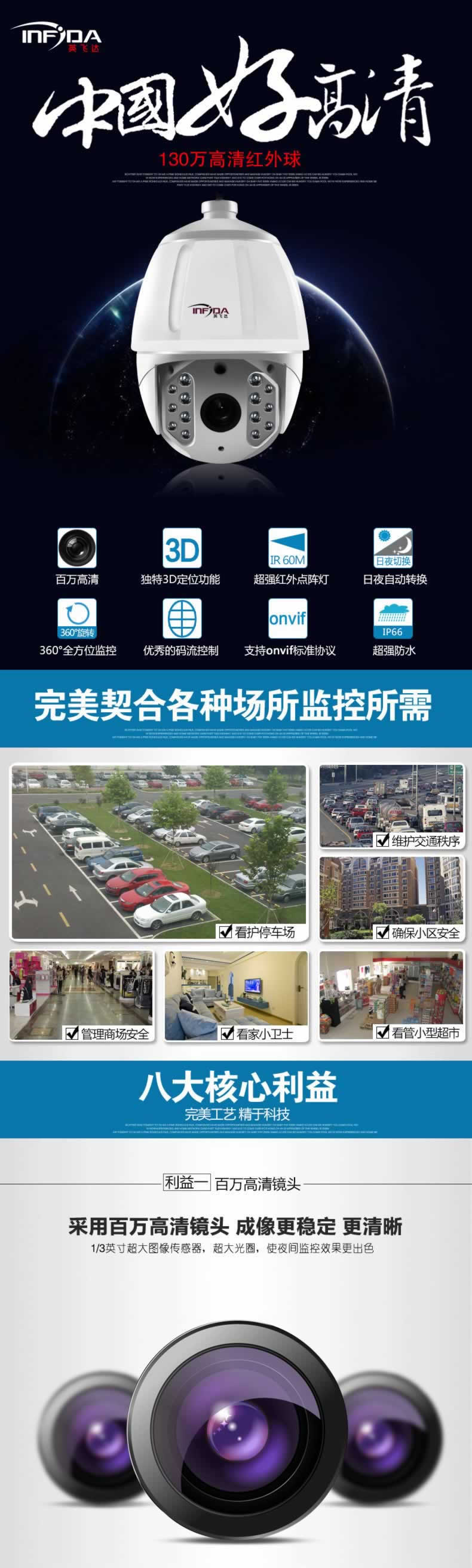 高清紅外球監控攝像頭球機遠程攝像機詳情