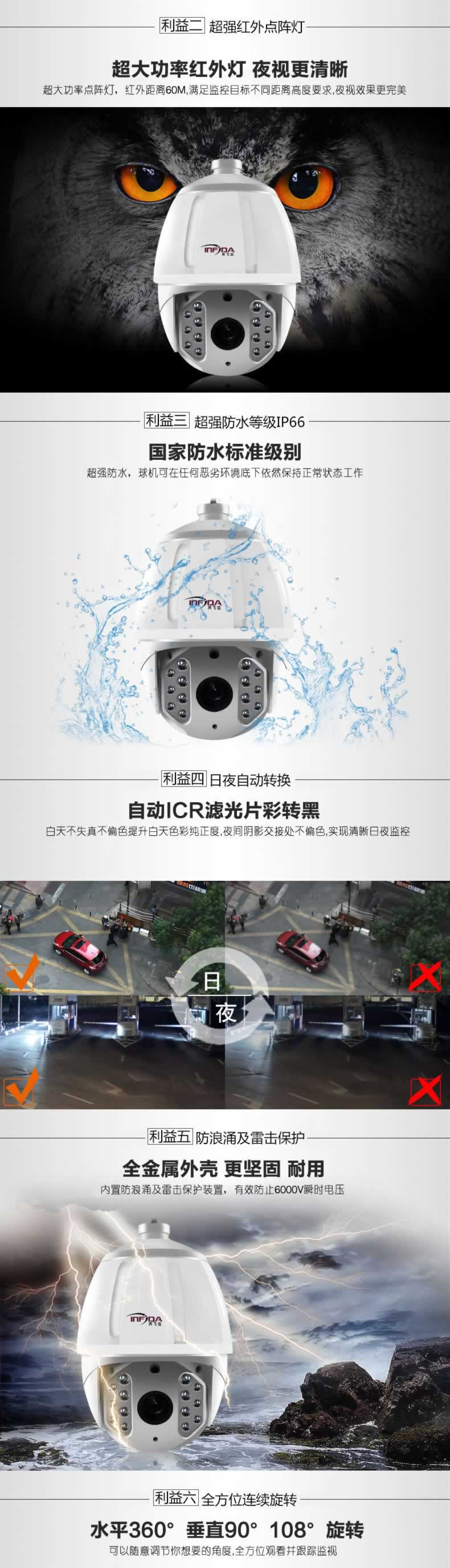高清紅外球監控攝像頭球機遠程攝像機詳情