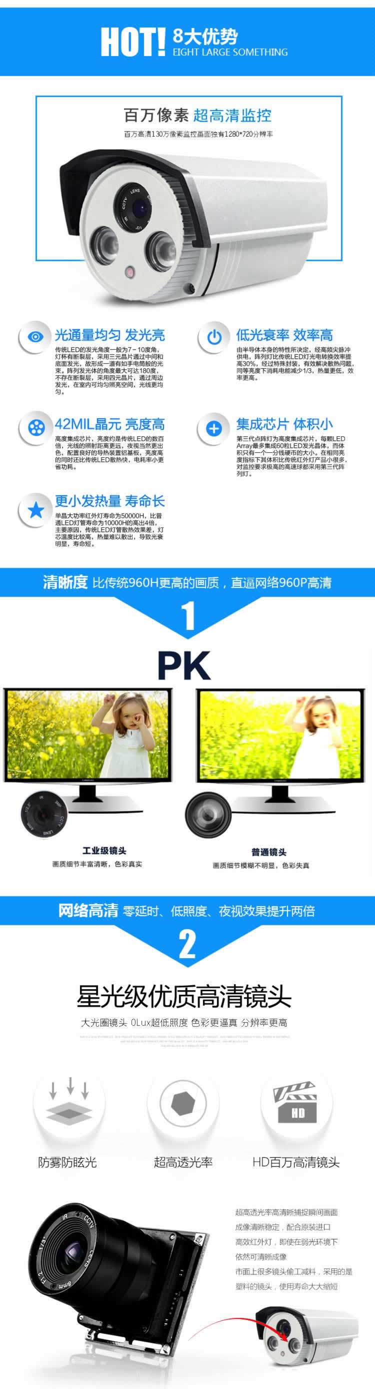 百萬像素超高清監控攝像頭詳情