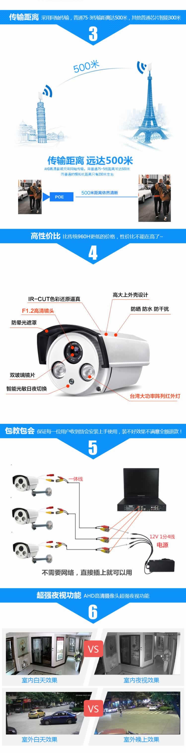 百萬像素超高清監控攝像頭詳情