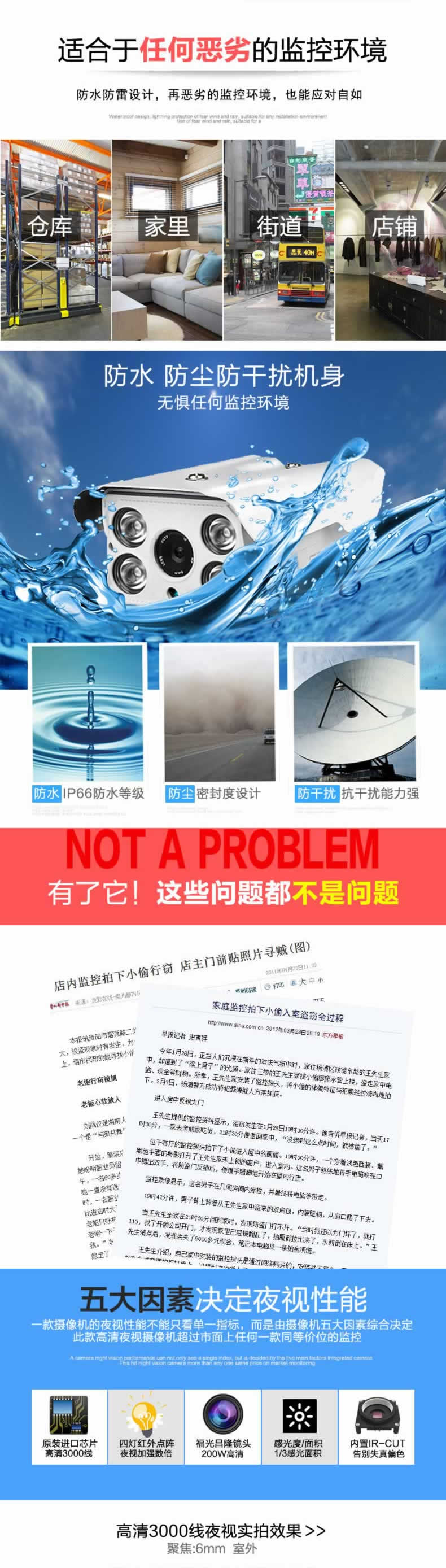 高清監控攝像頭商用攝像機安全系統詳情