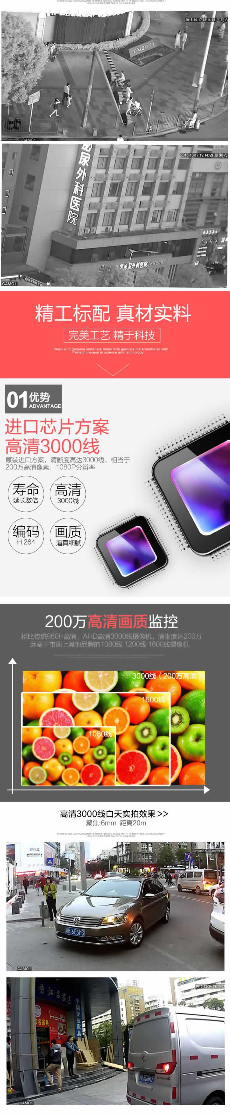 高清監控攝像頭商用攝像機安全系統詳情
