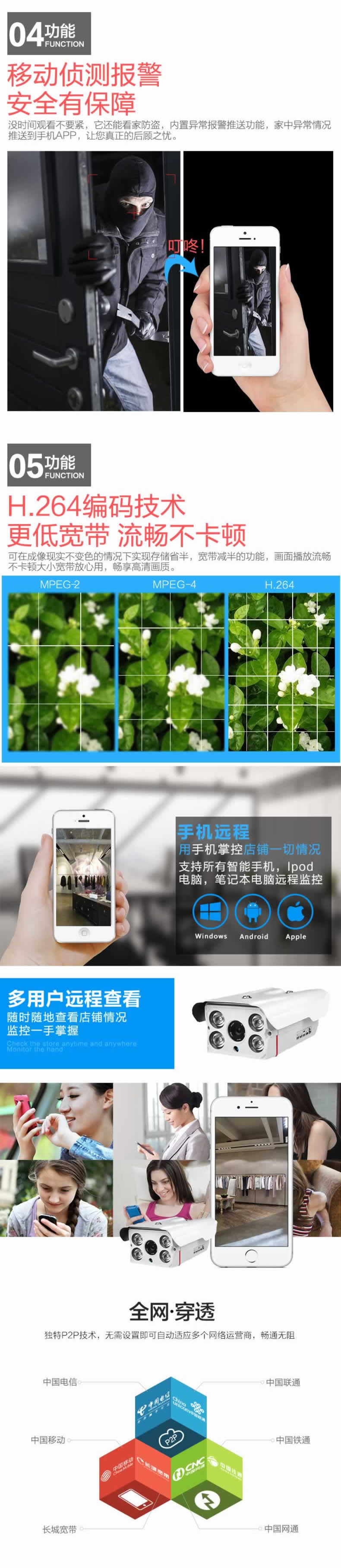 高清監控攝像頭商用攝像機安全系統詳情