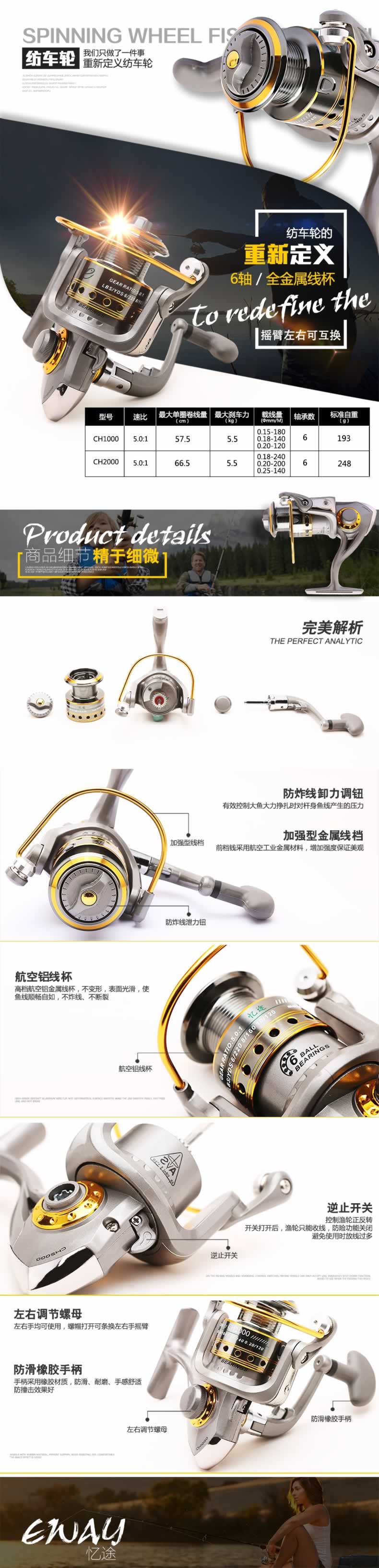 紡車輪魚竿線輪滴水輪描述