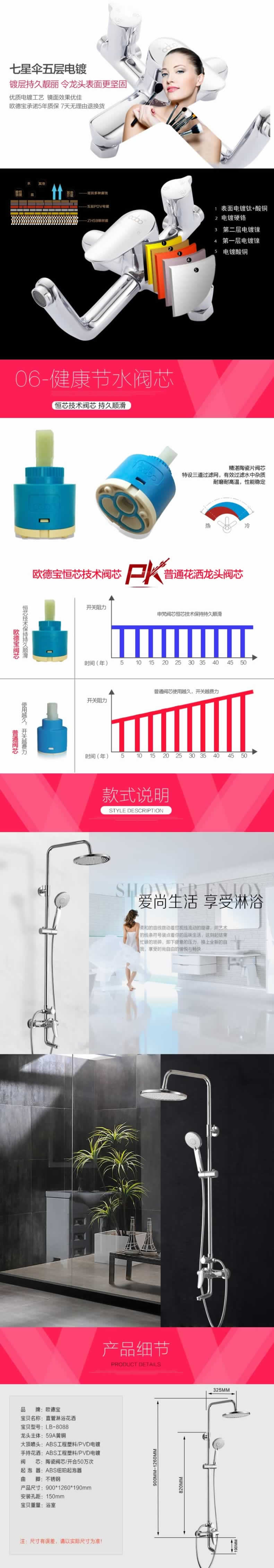 歐德寶精工花酒衛(wèi)浴淋浴頭描述