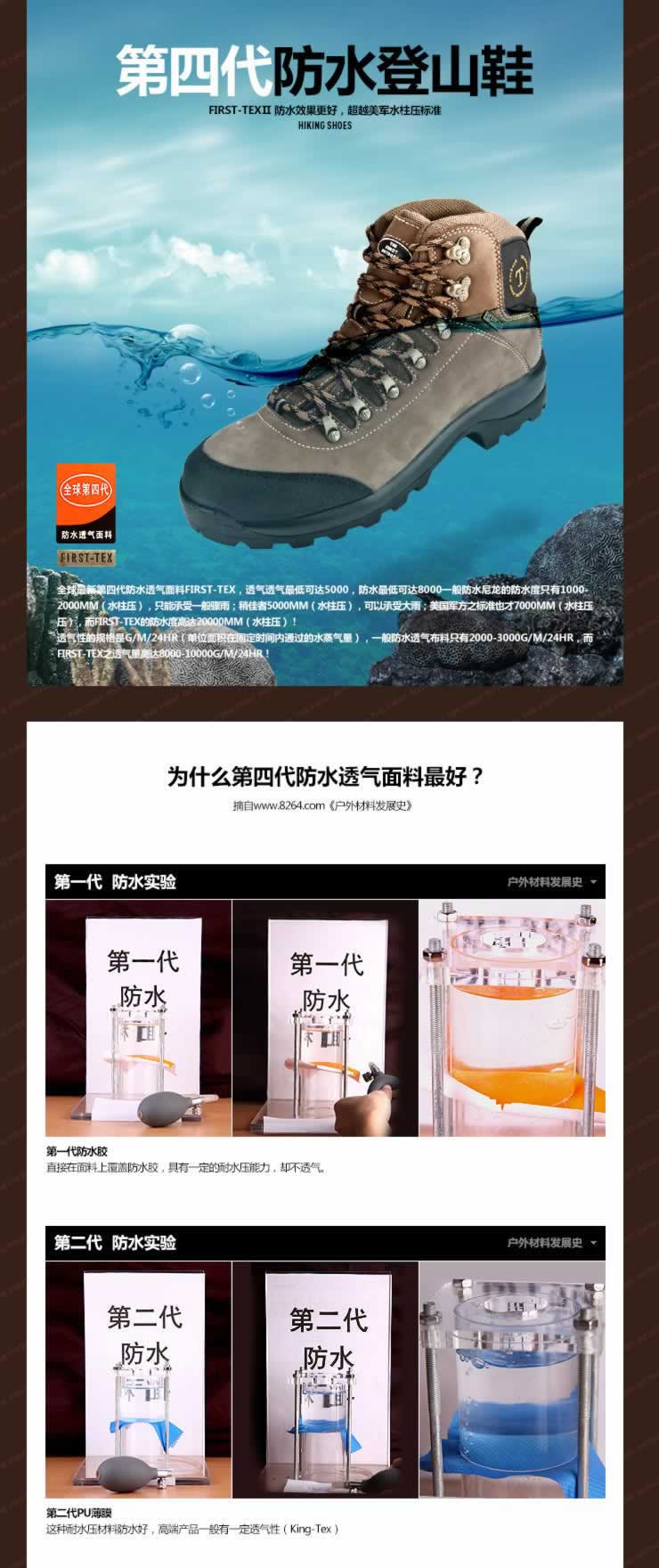 戶外運動鞋防水登山鞋詳情