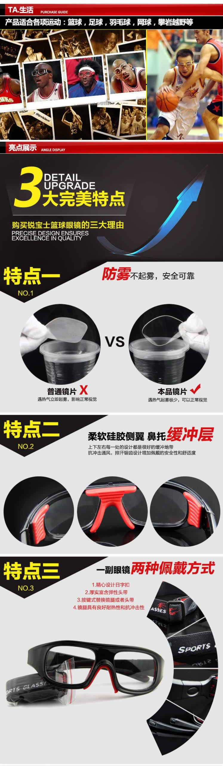 專業運動護目眼鏡詳情