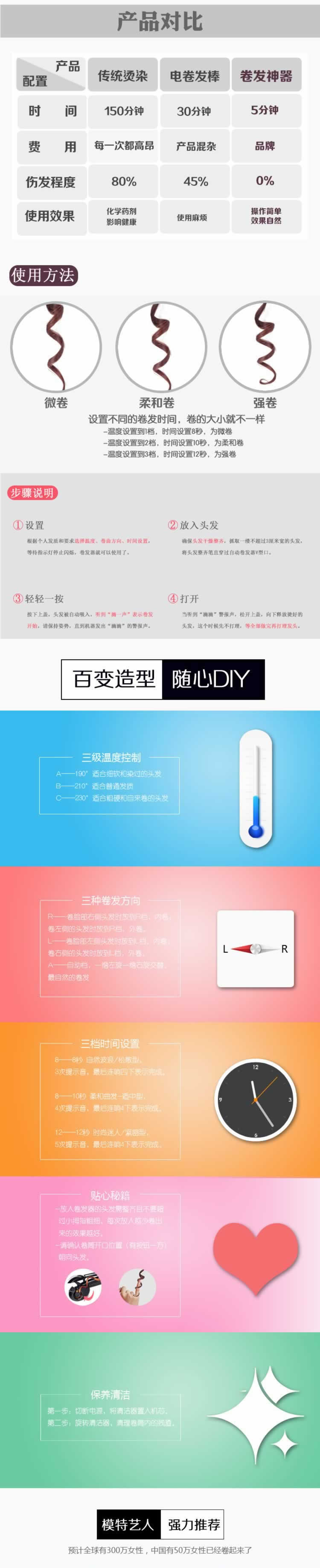 智能卷發器懶人卷發神器詳情
