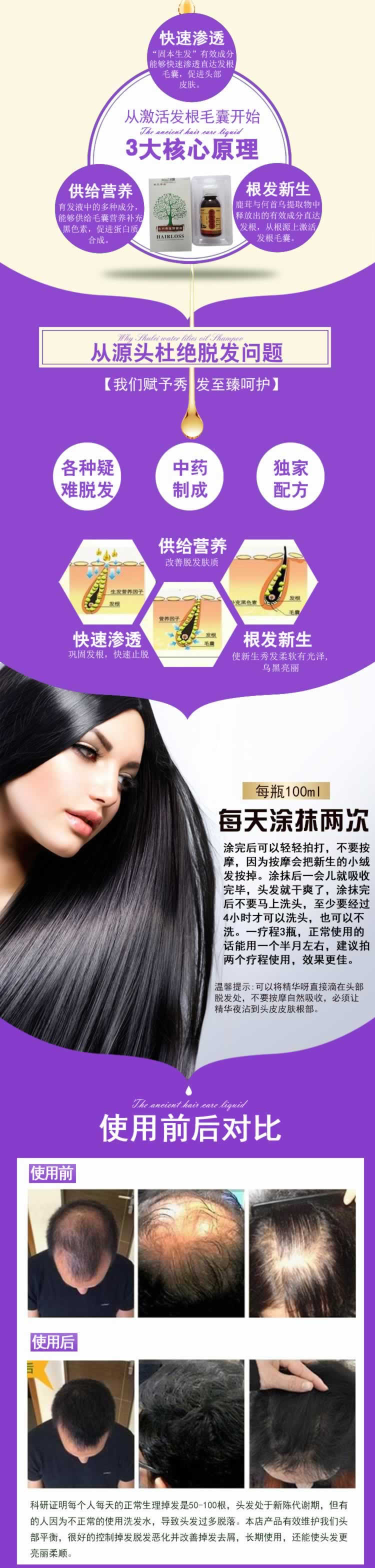 古方養發保健液防脫發生發產品詳情