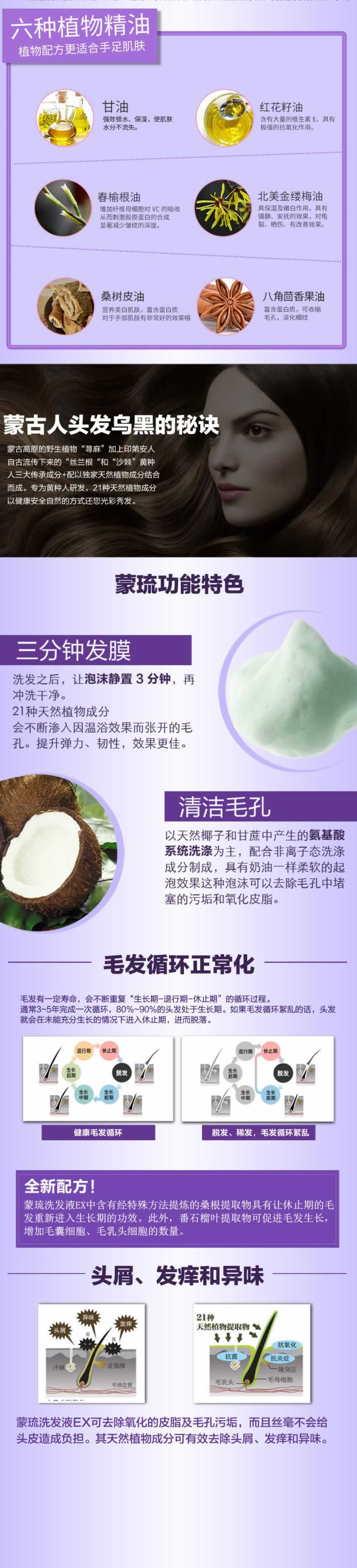 滋潤修護護發素養發素描述
