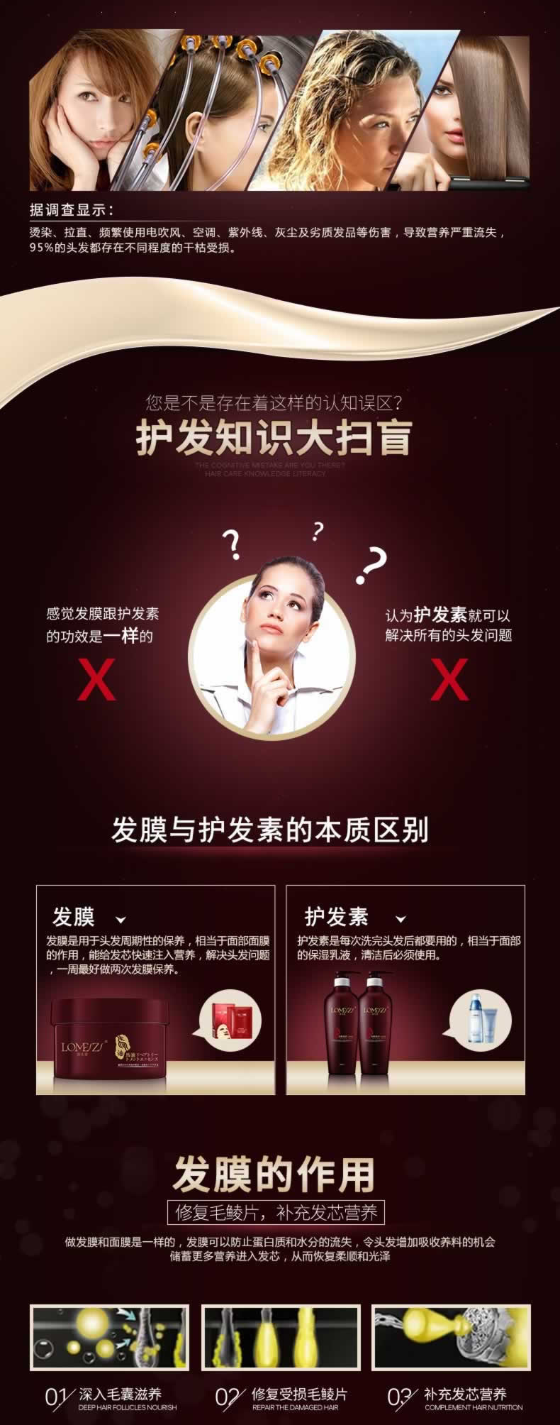 天然進口馬精華素護發(fā)素詳情