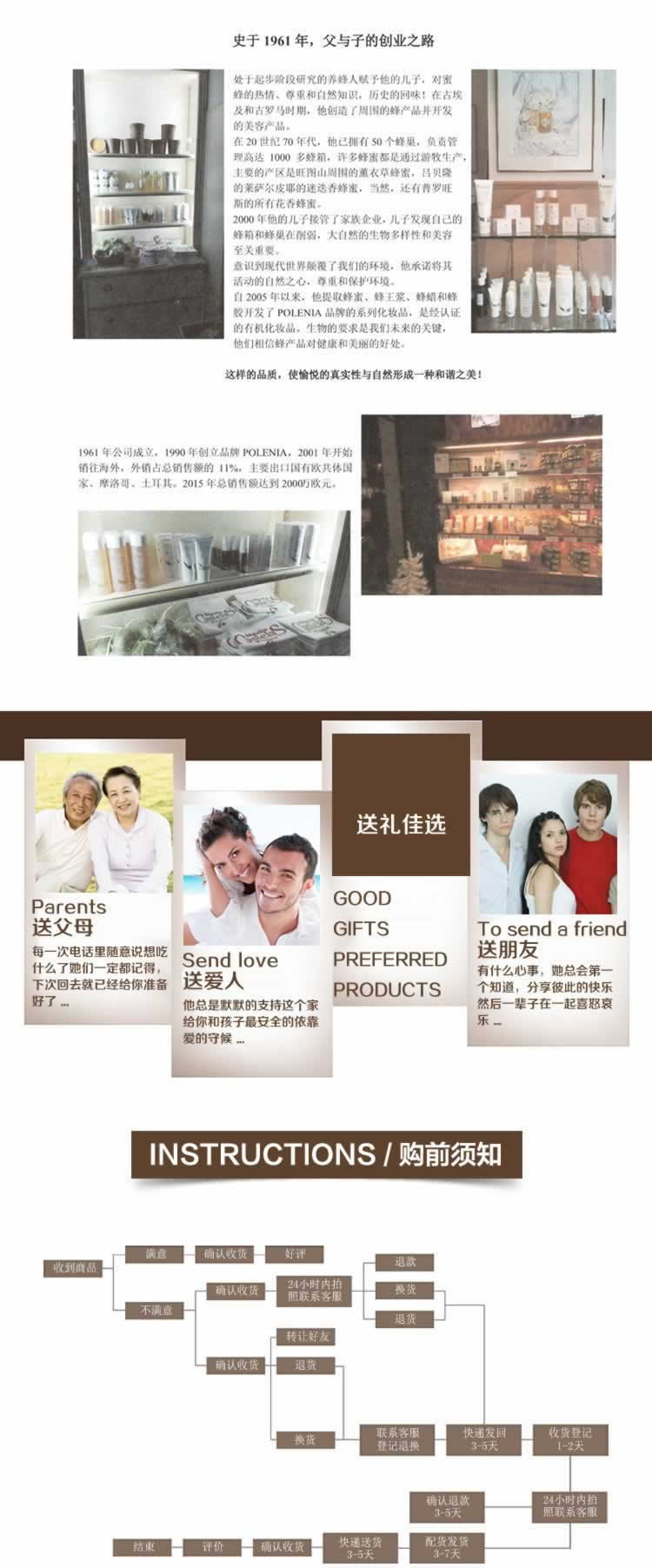 法國蜂蜜洗發素護發素詳情