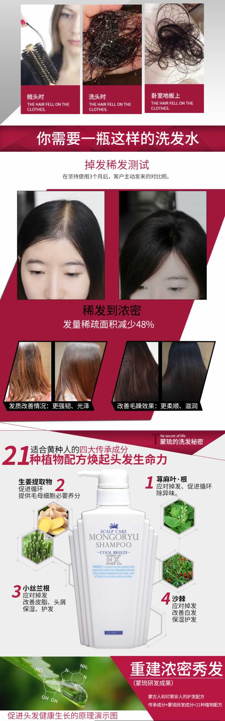 頭發(fā)生機洗發(fā)水養(yǎng)發(fā)護發(fā)素描述