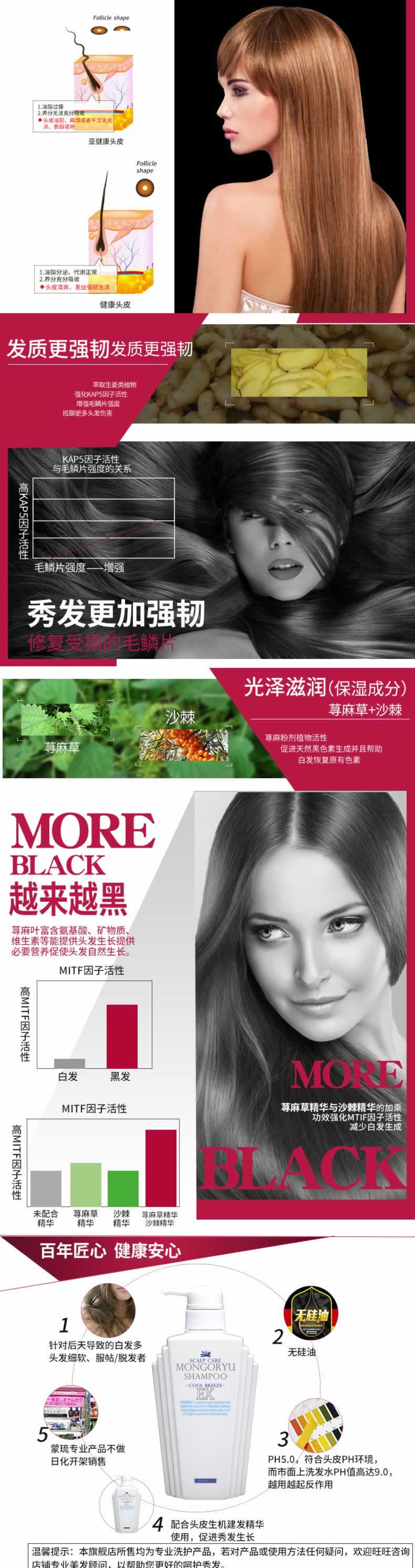 頭發(fā)生機洗發(fā)水養(yǎng)發(fā)護發(fā)素描述