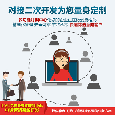 外呼系統-外呼意味著什么？
