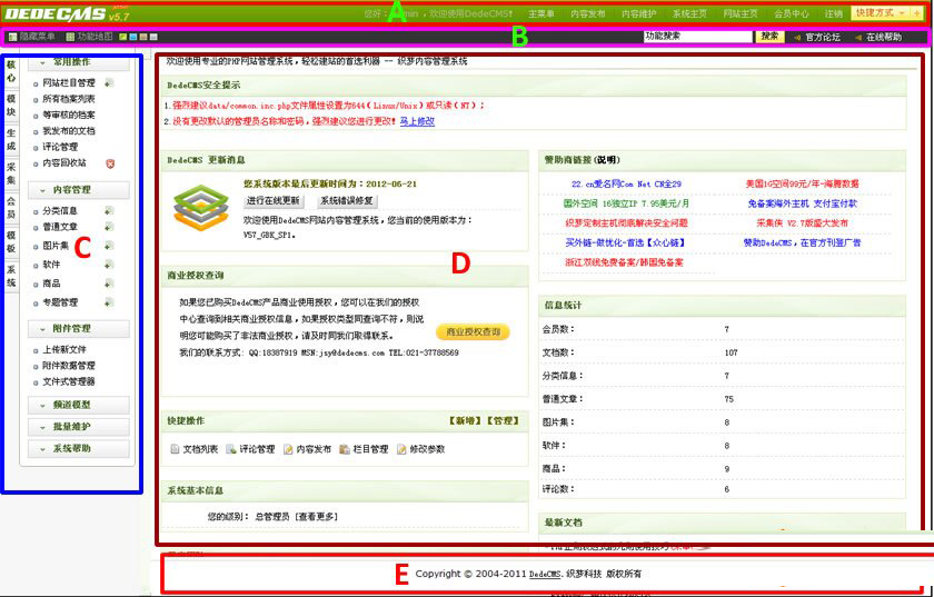dede織夢后臺默認界面